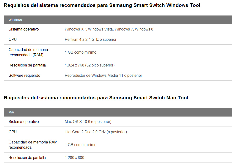 Smart Switch: Pasar datos de un teléfono Apple, BlackBerry o Nokia a nuestro dispositivo.