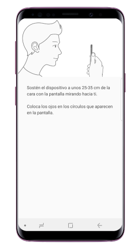 Coloca los ojos en los círculos que aparecen en la pantalla