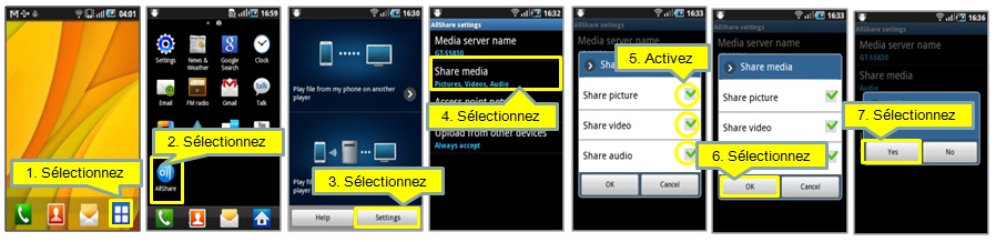 Comment faire pour activer la fonction DLNA pour partager des fichiers multimédias?