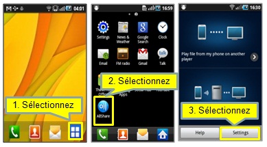 Comment faire pour activer la fonction DLNA pour partager des fichiers multimédias?