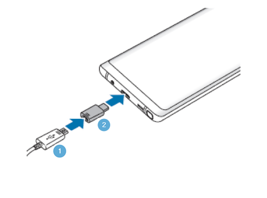 omment charger la batterie de mon Galaxy S9/S9+ ?