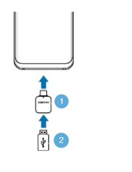 Branchez le connecteur USB (USB Type-C) dans l'adaptateur secteur USB et la mémoire USB/disque dur externe dans une prise électrique