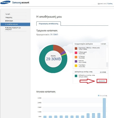 επιλέξτε την Διαχείριση