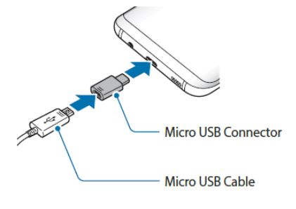 Μπορείτε να χρησιμοποιήσετε ένα καλώδιο micro USB για να φορτίσετε τη συσκευή σας