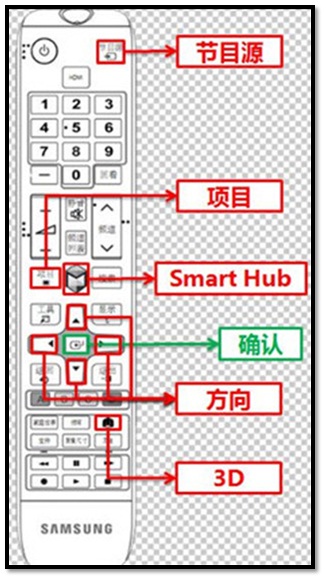 三星液晶電視 UA40ES6100(UA46ES6100、UA55ES6100) 如何通過 USB 方式進行軟體更新?