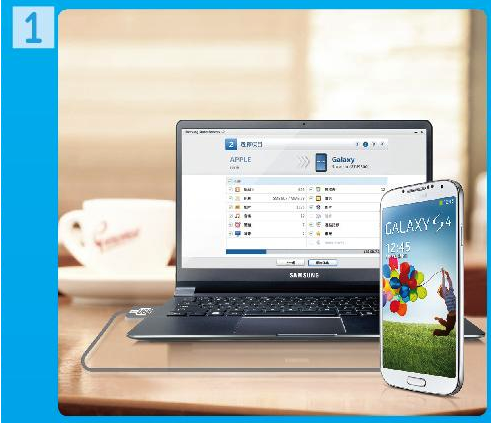 Galaxy Note2 如何連接電腦?