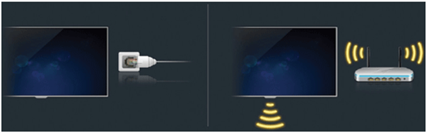 如何使用Smart Hub