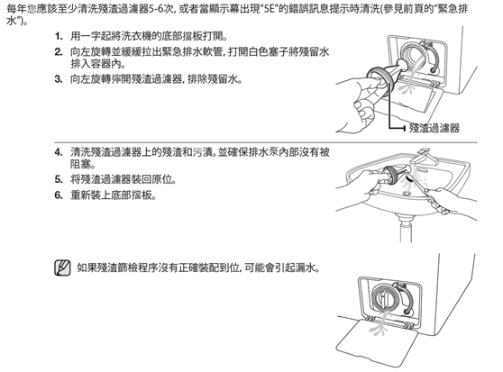 洗衣機不能排水