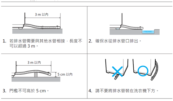 洗衣機不能排水
