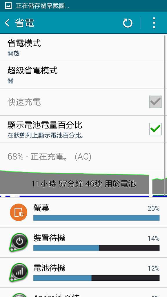 Note4 為何手機螢幕會自動變暗