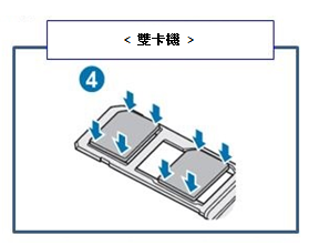 如何在Galaxy S7/S7 Edge 安裝 SIM 或 USIM 卡?