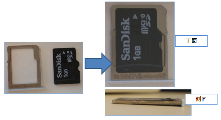 如何在 Galaxy A3/A5/A7 安裝 Micro SD 記憶卡?