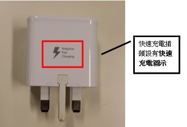 A7(2016 版本) 如何快速充電?