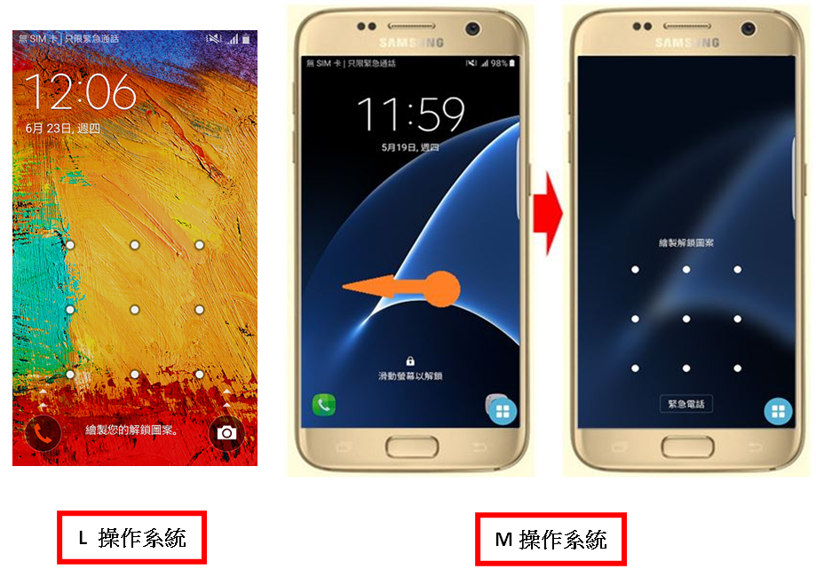 Galaxy S7/S7 Edge 2 個步驟解鎖手機螢幕,有甚麼優點?