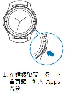 怎樣傳送流動裝置的圖像到Gear S3?