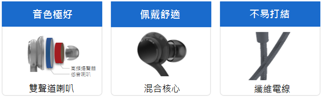Galaxy S8 附送的耳機有甚麼特點?