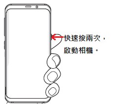 怎樣在Galaxy S8快速啟動相機?