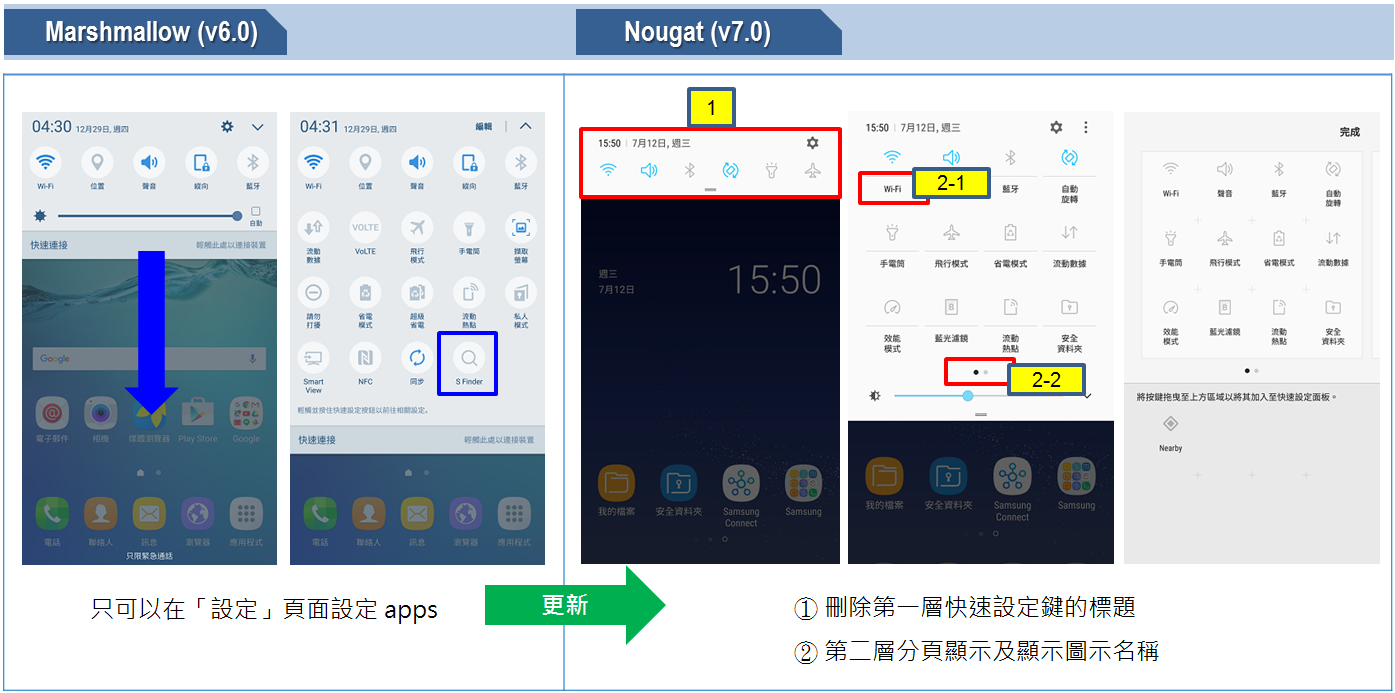 Android OS 7.0 (Nougat)的快速設定面板有甚麼更新？
