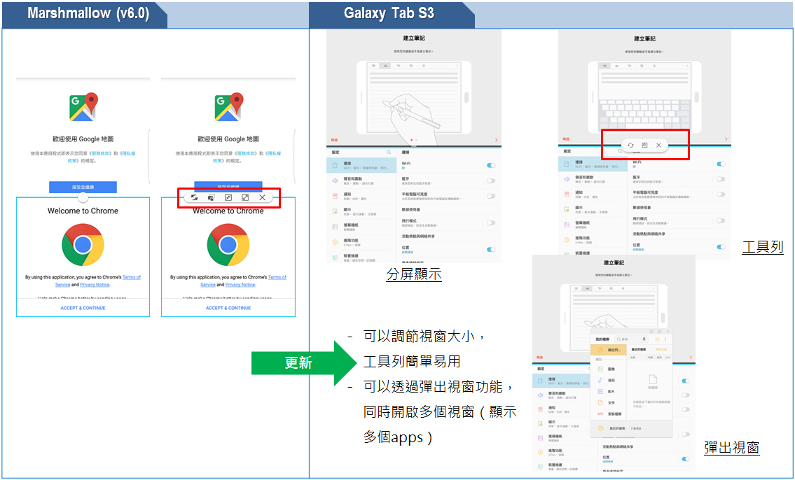 Galaxy Tab S3的界面有甚麼更新?