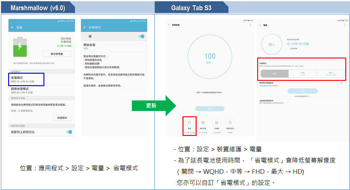 Galaxy Tab S3的界面有甚麼更新?
