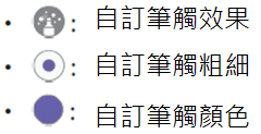 甚麼是「即時訊息」?如何使用它?