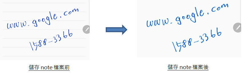 Samsung Notes 手寫文字的新功能: Action Link