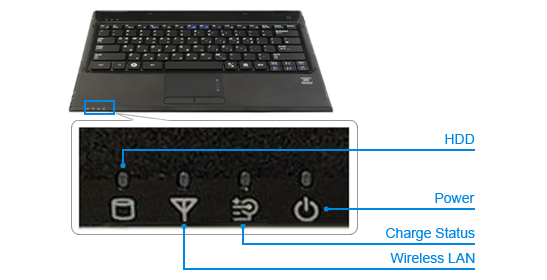 What Do The Leds Mean On My Samsung Notebook Samsung Support Hk En