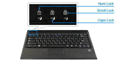What do the LEDs mean on my Samsung notebook?