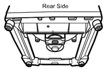 How to assemble a Rat Protection Panel in a Washing Machine?