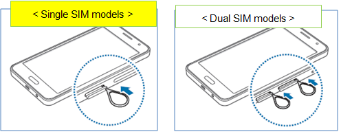 How do I Install the SIM or USIM card on my Galaxy A3/A5/A7?