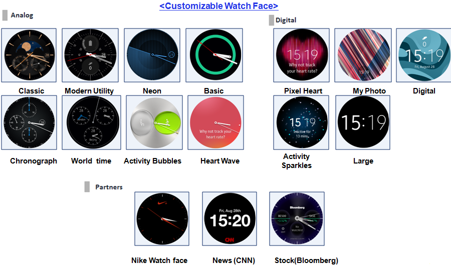 Customize clearance galaxy watch