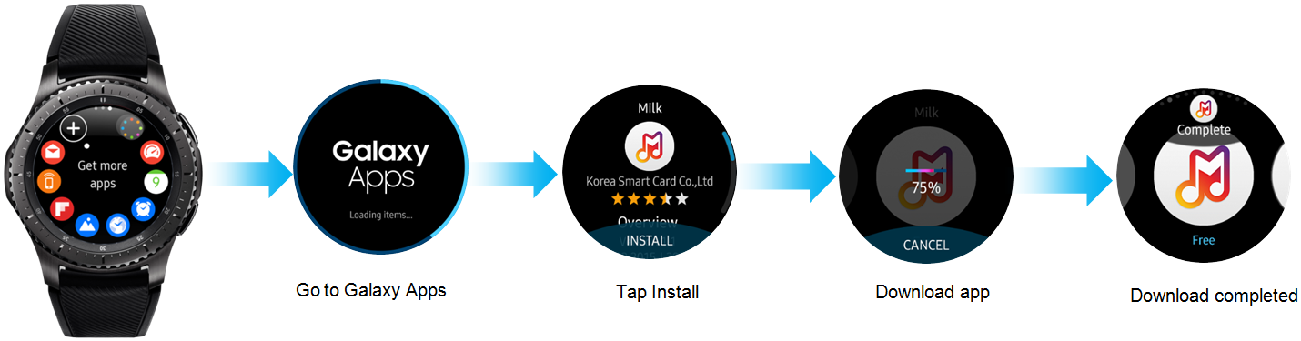 Gear S3: How do I Download More Apps 