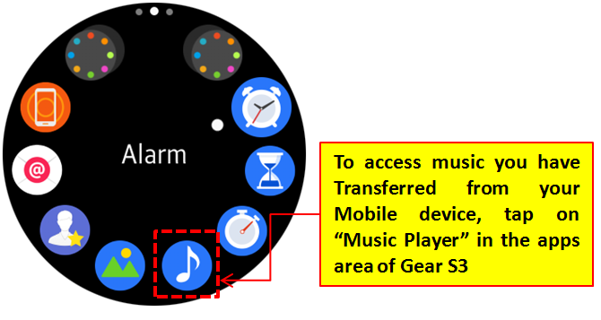 transfer music to gear s3