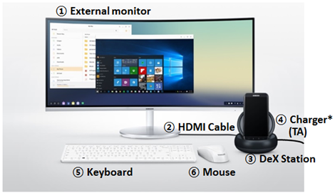 Galaxy S8: How do I use Samsung DeX feature?