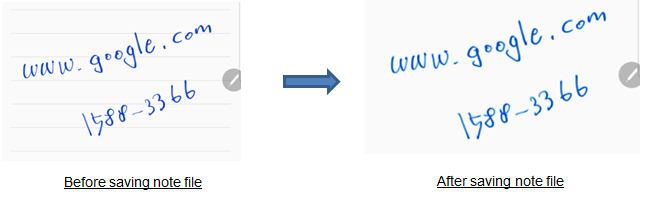 New Functions of Hand-Written Texts in Samsung Notes - Action Link