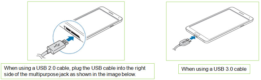 Galaxy S5 USB 3.0 support
