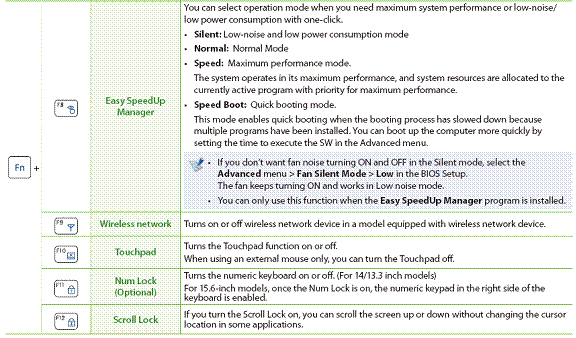 Shortcut Keys 3