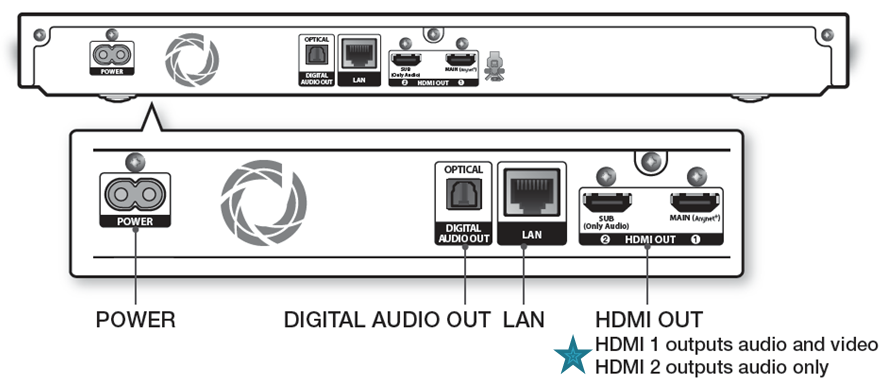 ubd,hdmi.png