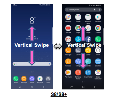 Saya tidak menemukan tombol ikon Apps pada Galaxy S8 atau S8+