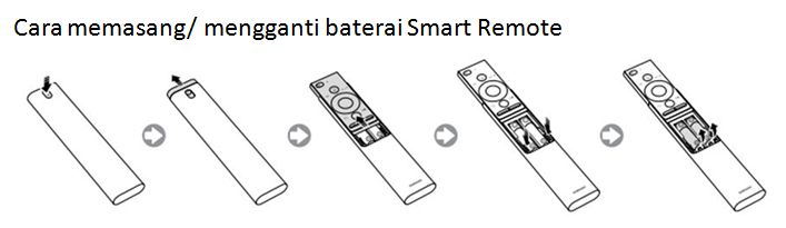 Bagaimana cara memasang/ mengganti baterai Smart Remote QLED Q7F TV?