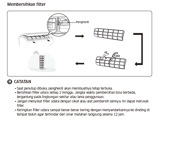 Berikut cara membersihan unit filter Indoor AC Samsung PM 2.5 Filter :