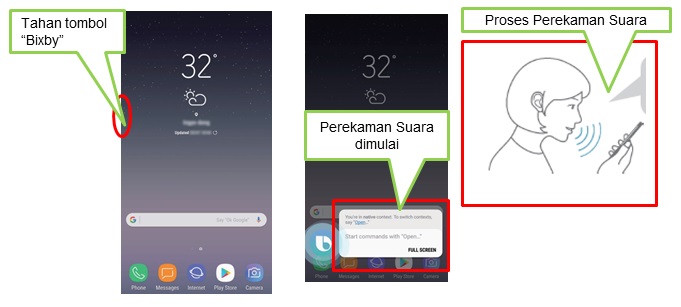 Apakah Bixby Voice dan bagaimana mengaktifkannya pada Note 8?