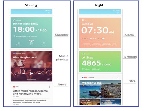 Bagaimanakah Skenario Cards ditampilkan pada Bixby Note 8?