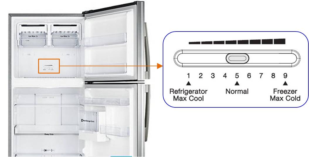 How To Set Controls On Samsung Refrigerator At Tracy Mullane Blog 