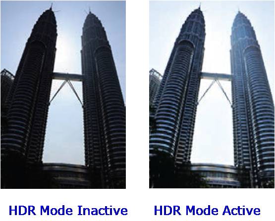 What is HDR Mode in Camera of Android 4.2 enabled Samsung Smartphones?