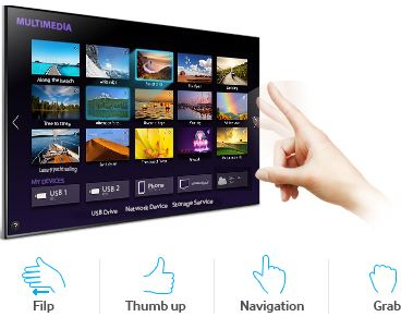 Which Gesture Activates The Motion Control In Samsung H Series Tv Samsung Support India