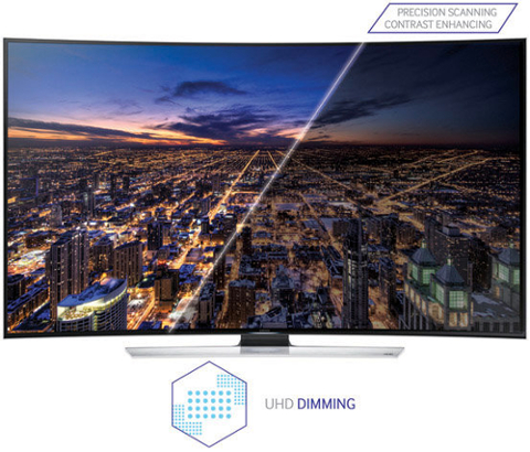 What is UHD Dimming in Samsung H Series TV?