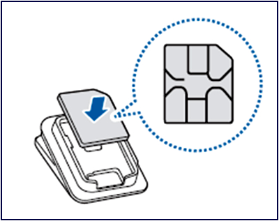 samsung gear s sim card