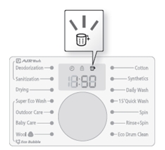 Cleaning the Washing Machine