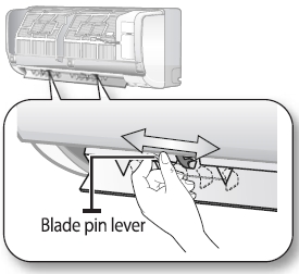 Adjusting the air-flow direction in a split AC
